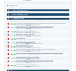 Meilensteine - WoltLab Bugtracker.png